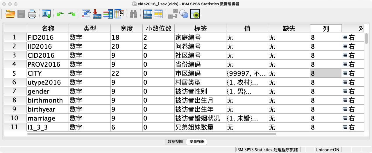 CLDS