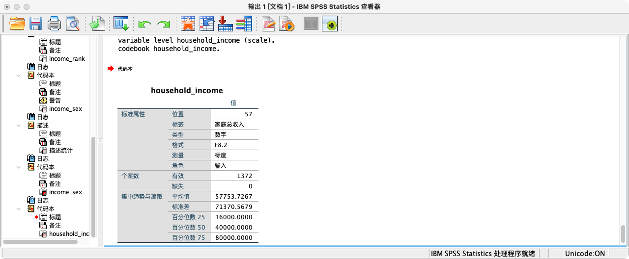 household_income