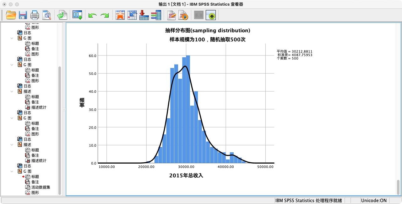 抽样分布n100