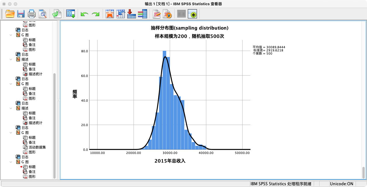 抽样分布n200