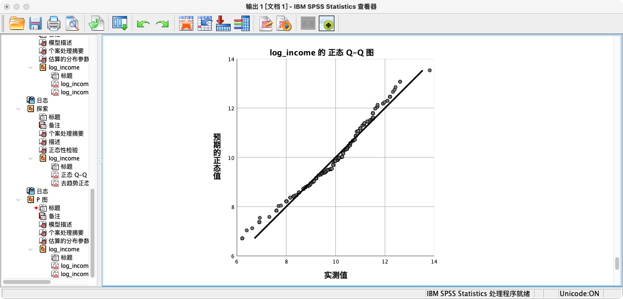 Q-Q图-PPLOT1